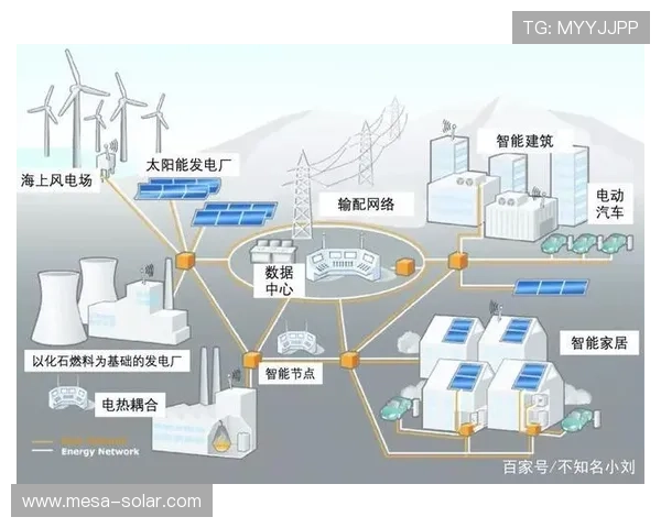 5g智能电网白皮书全面解析未来能源互联网的发展趋势与创新应用 5g智能电网白皮书全面解析未来能源互联网的发展趋势与创新应用