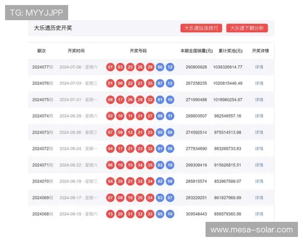 专业分析极速快三预测方法详解助你轻松掌握中奖规律实现盈利 专业分析极速快三预测方法详解助你轻松掌握中奖规律实现盈利