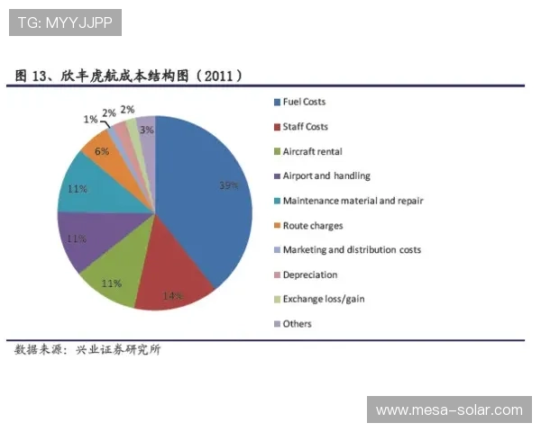 全面解析亚洲必赢投注的安全性与可靠性,保障玩家资金安全的实用指南 全面解析亚洲必赢投注的安全性与可靠性,保障玩家资金安全的实用指南