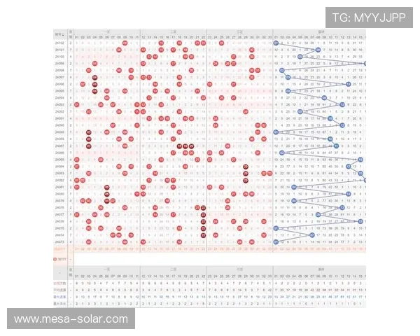 分分彩投注技巧大全:从入门到高手的实用策略与实战经验分享 分分彩投注技巧大全:从入门到高手的实用策略与实战经验分享