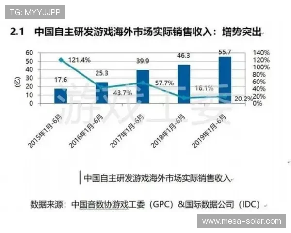应对电子游戏成为电子鸦片的趋势：政府、学校与家庭的多方合作策略