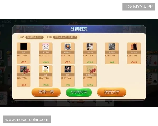 掌握金花牛牛三公的最新玩法变化，助你在激烈对战中稳占优势位置